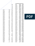 Converting Into Decimal Return Date VBTLX Vfiax Date VBTLX Vfiax