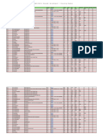 JAM 2019 Round1 - Cutoff PDF