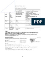 Manufactured Substances in Industry: Zinc Atom