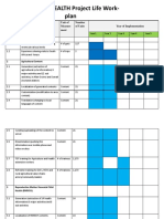 MEAL and HEALTH Project Life Work-Plan