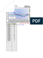 Weight Loss Tracker Chart: Inches / Lbs Meters / KG