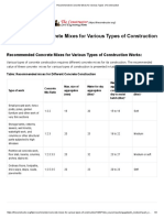 Recommended Concrete Mixes For Various Types of Construction