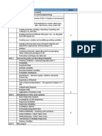 Analytics 02011 Learning Path - Curriculum (6632)