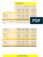 STI Education Systems Holdings Inc.: (Amount in Philippine Pesos)