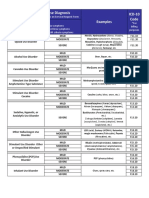 DSM 5 Diagnoses