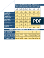 Plan Agregado de Producción Método de Nivelación Con Horas Extras