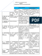 Tarea1 Módulo4 Freddy Cayllahua