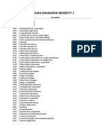 Panduan Diagnosis Severity 3: Code Description