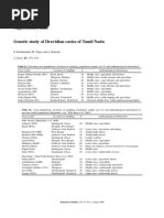 Genetic Study of Dravidian Castes of Tamil Nadu - Supplementary Data