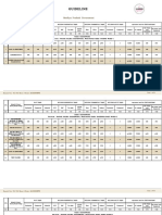 How To Calculating Floor Area Ratio