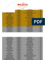 Pengumuman Hong Kong International Mathematical Olympiad 