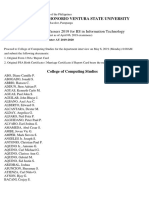 UAT Passers 2019 For BS in Information Technology: Don Honorio Ventura State University