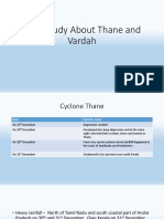 Case Study About Thane, Vardah