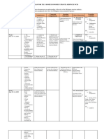 Learning Plan For Travel Services1stq