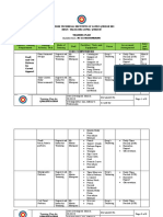 Keystone Technical Institute of Lopez Quezon Inc. Brgy. Talolong Lopez, Quezon Training Plan