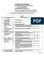 Revised Centre List Bed 2016 18