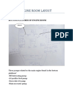 Unit 1-Engine Room Layout