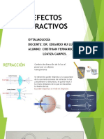 Defectos Refractivos