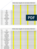 MAY-2019 Attandence (Prithvi Labour Suppliers)