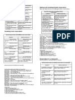 Making N Handling Reservation