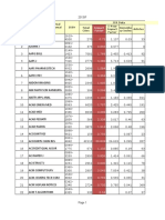 JCR Impact Factors List 2013