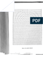 Armoniche - Ritmiche - Da - (The Mathematical Basis of The Arts (Joseph Schillinger, 1943) )