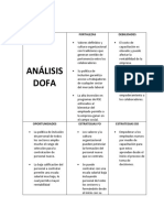 Dofa C&W