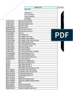 Data Barcode Produk 25ribu Item