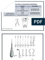 Exodoncia Odontopediatria