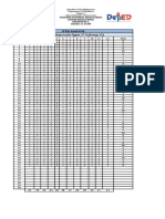 Item Analysis: No. of Students in The Upper 27 % (Group 12)