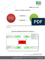 Proceso Contable