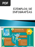 Ejemplos de Infografías