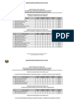 Cronograma de Entrevistas Conv.n°01 PDF