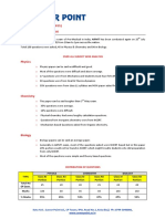 Difficulty Level Analysis - Re-AIPMT 2015