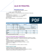 Escalas de Pediatria