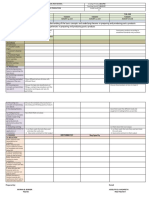 Prepare and Produce Pastry Products (Discussion)