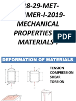 Sumsem1-2018-19 Mee1005 Eth Vl2018198000361 Reference Material I 20-May-2019 l28-29 - Mechanical Properties of Materials