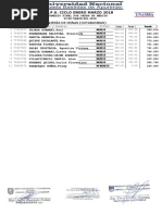 Prom Cpu Enero Mar 2018 Cota F