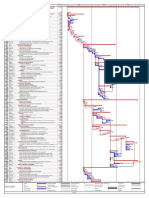 Programacion Gant