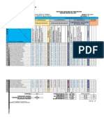 Ficha de Evaluación Reporte