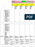 KINDERGARTEN - Sample DLL Week 27 Asf