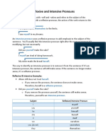 Reflexive and Intensive Pronouns Handouts PDF