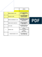 Myanmar Customer List For Steel