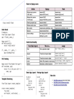 Flask: The Cheat Sheet: Flask For Django Users