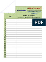 List of Subject: Test Result Instructions