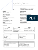 Useful English Phrases For Discussions