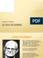 El Ciclo de Deming