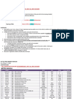 AuctionPricelist PDF