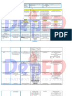 DDL q1 Week 3 All Subj