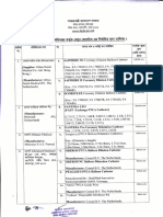 Balloon Catheter Price 16-01-19